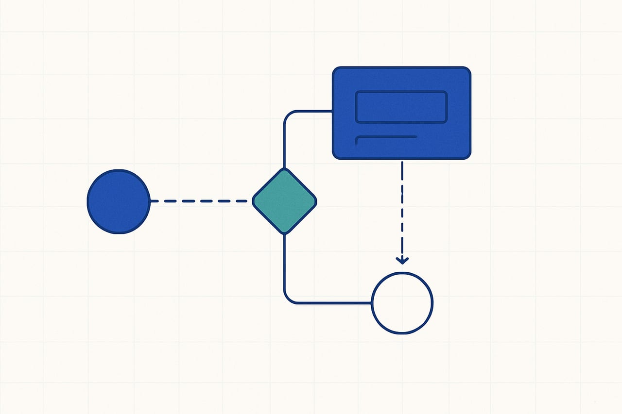 Semantic Caching for LLMs: Cost Savings vs. Accuracy Risks